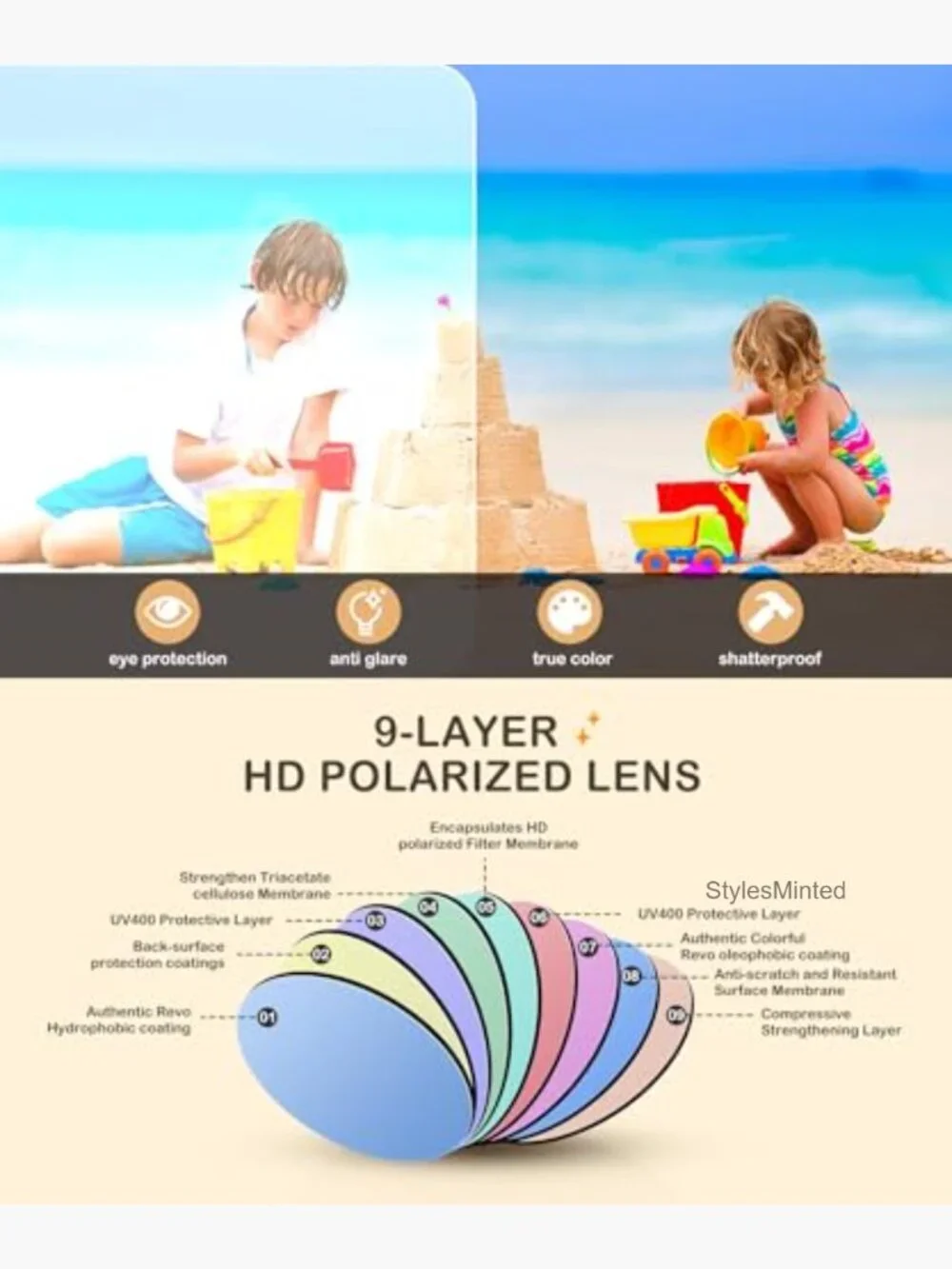 Kids Polarized Sunglasses UV400 Protection 3-Pack Ages 3-12